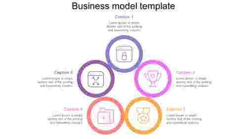 Business model ppt